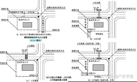 出入口|建设工程场地出入口设计有关要求